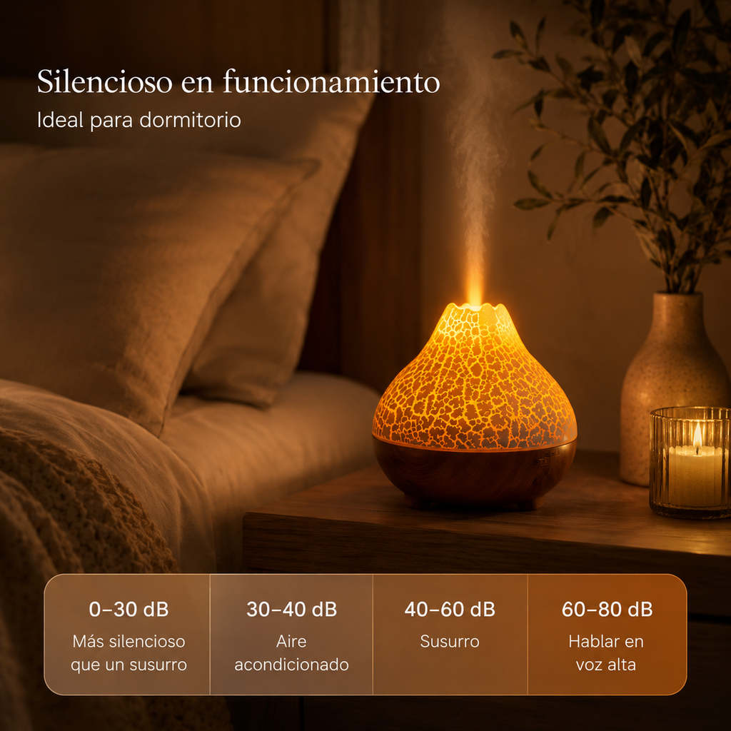 Difusor Llama · Edición Noche
