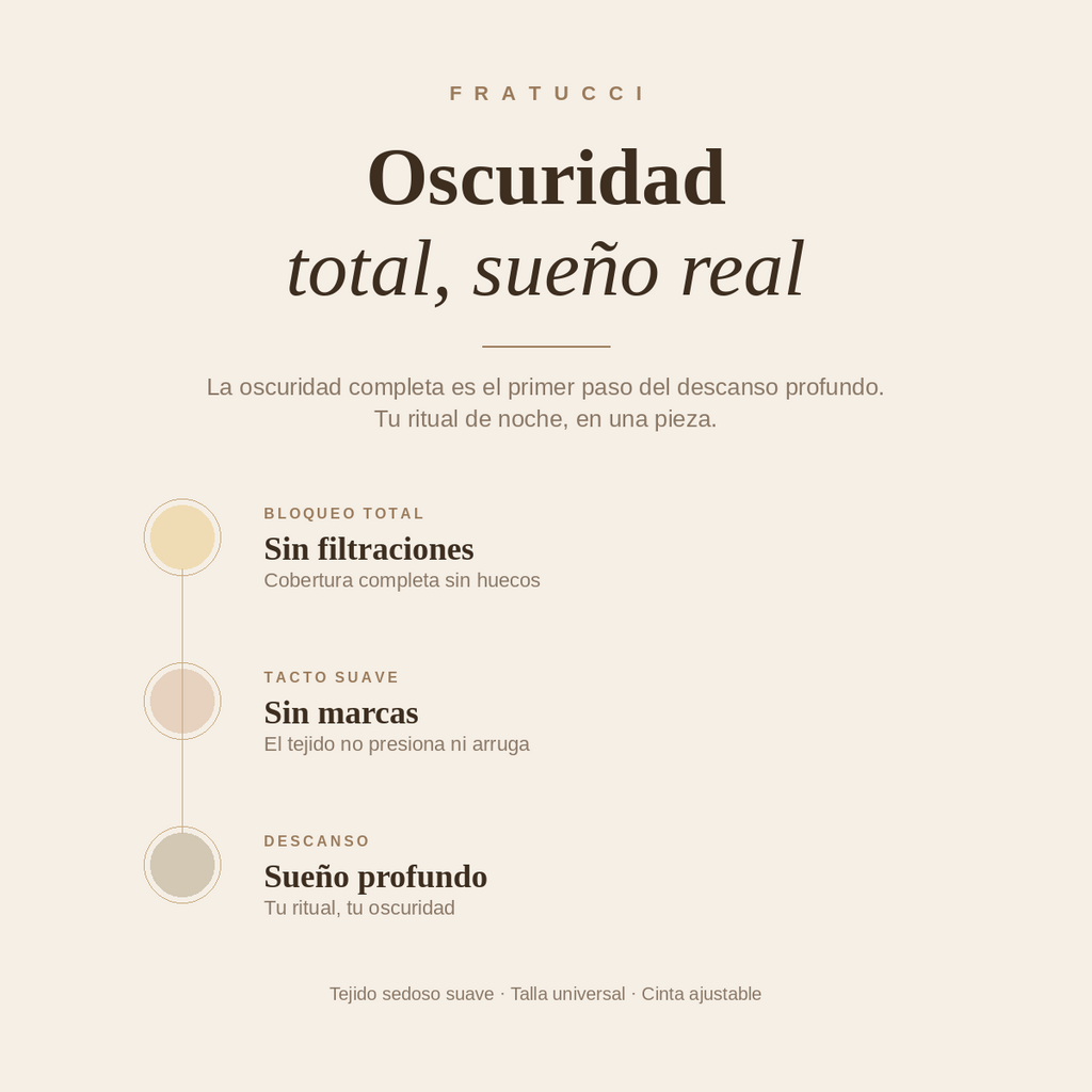 Antifaz · Edición Noche