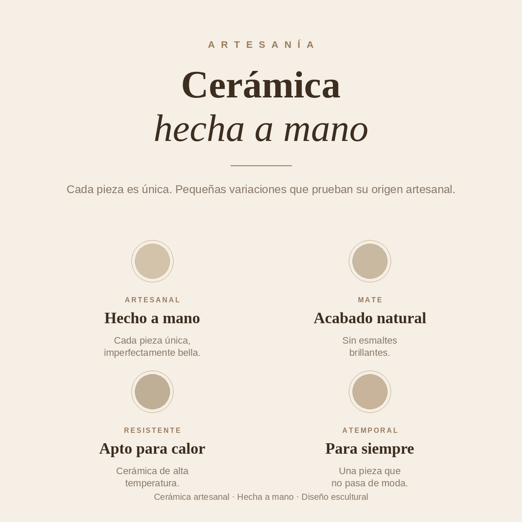 Quemador Cerámica · Edición Noche