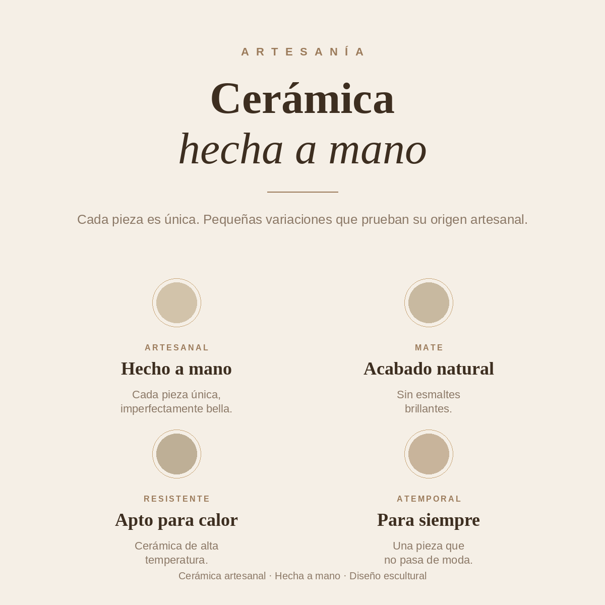 Quemador Cerámica · Edición Noche