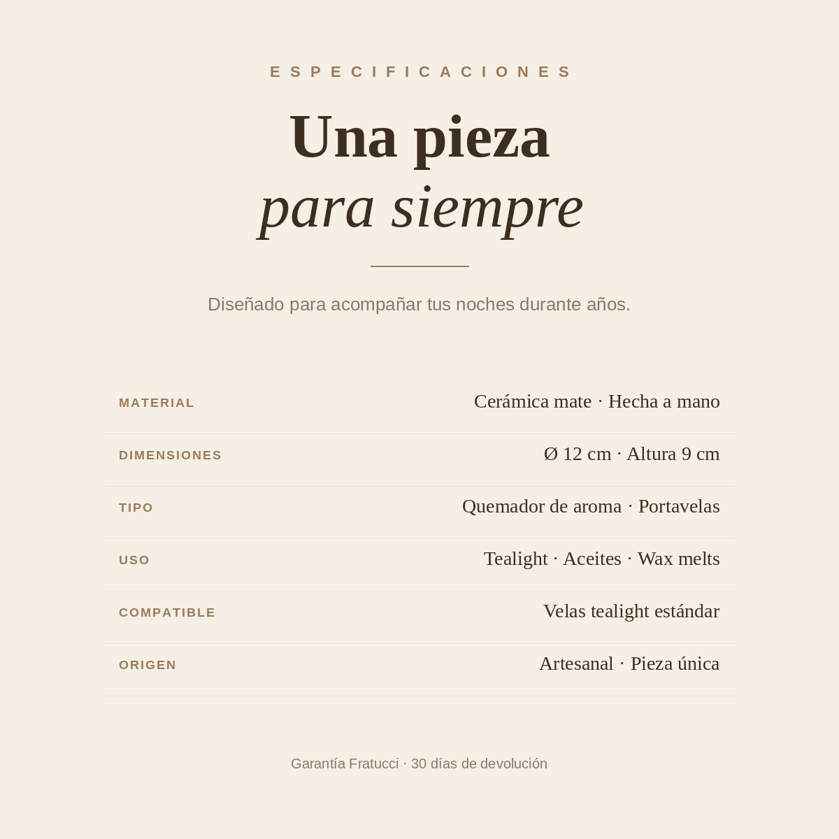 Quemador Cerámica · Edición Noche